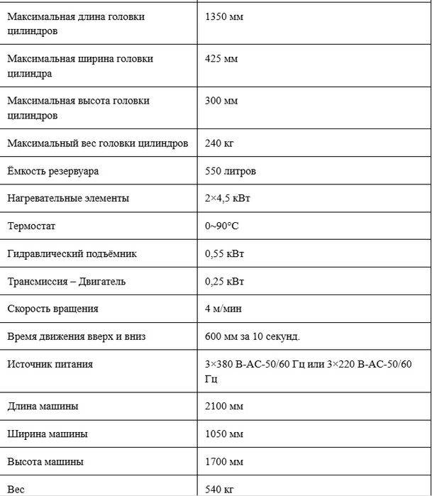 Опресовка Ванна тестер проверки герметичности головки блока TPT160