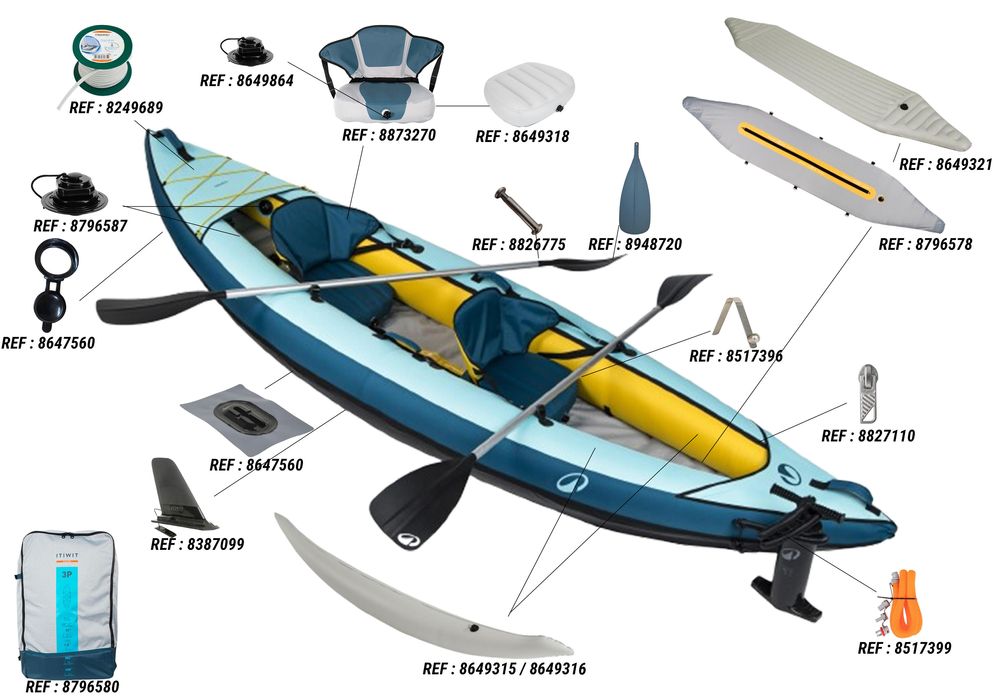 canoa kayak Tribord 100 Essentiel - 1/2 lugares (conjunto)