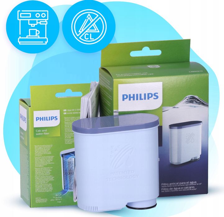 Filtr PHILIPS do Ekspresu Ekspresów Aqua Clean