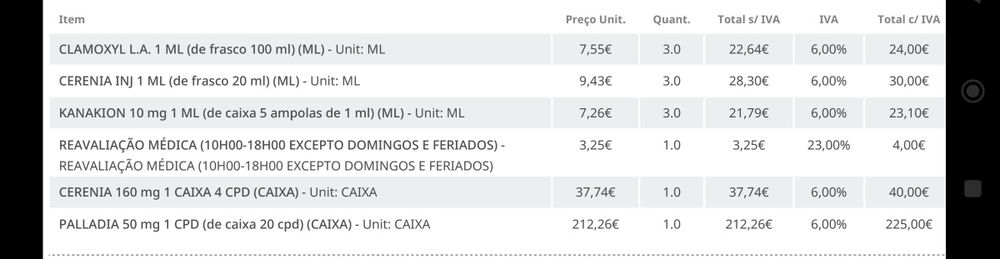 Medicamento contra cancro Palladia 50mg