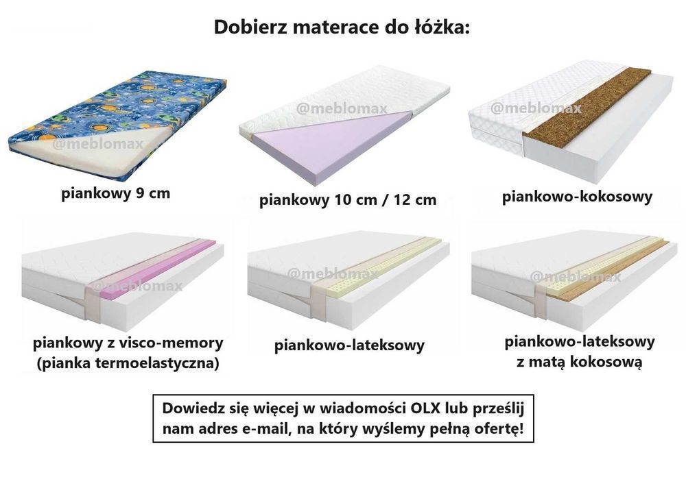 Solidne Bezpieczne łóżko domek trzyosobowe z domkiem OLAF dla dzieci