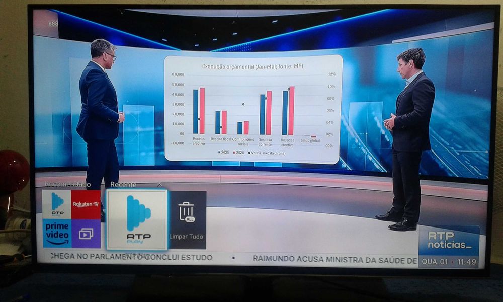 Vendo Smart Tv Led Samsung de 40 polegadas