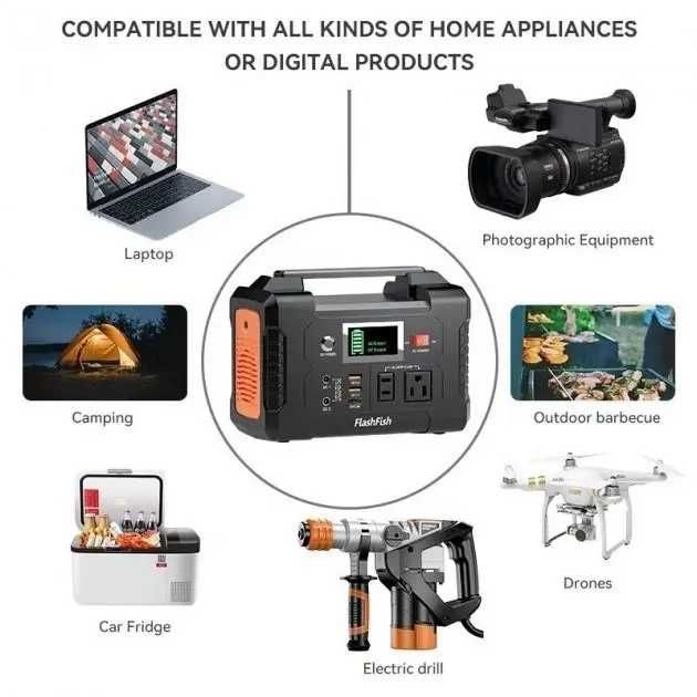 Портативна зарядна портативна Flashfish E200 200W 40800 mAh
