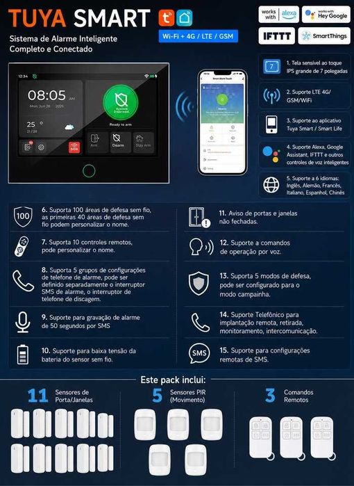 ALARME COMPLETO 4G/ WIFI - ECRÃ 7" + 11 Sensores + 5 Pir + Sirene - NOVO