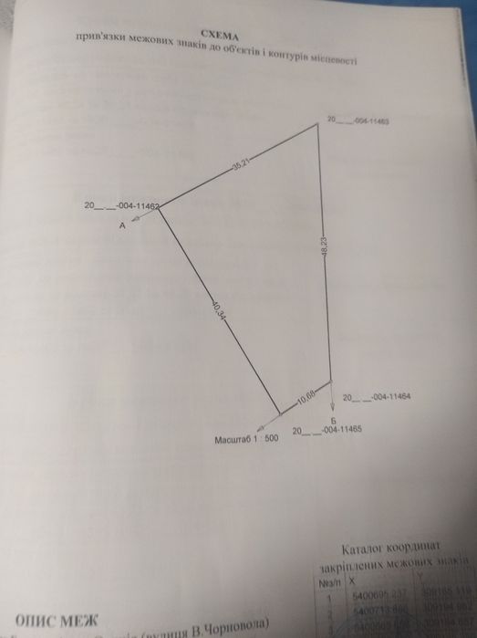 Продам земельну ділянку під будівництво.