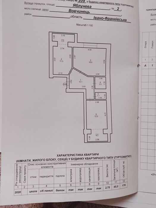 Квартира у Івано-Франківську новий будинок