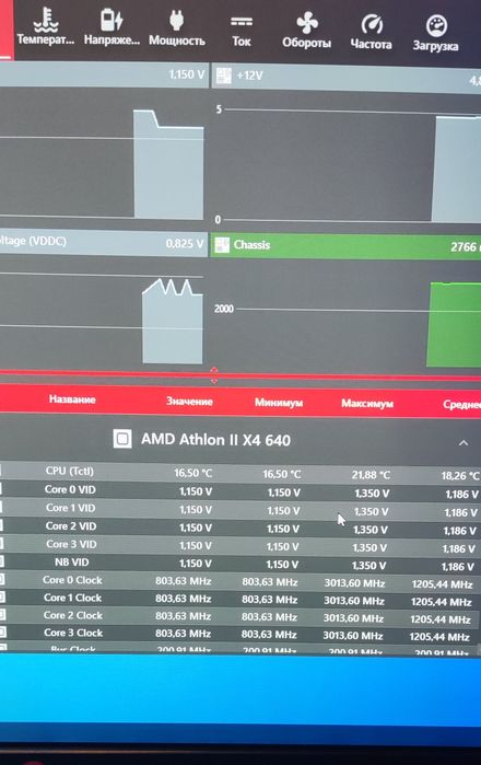 Материнская плата Biostar