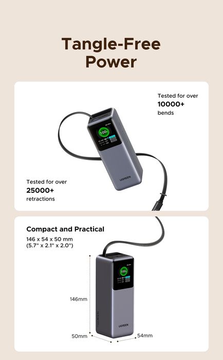 UGREEN Nexode 165w  20000 mAh,Power Bank orig.