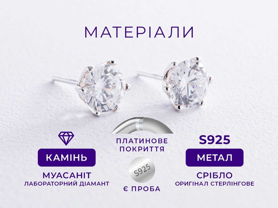 Сережки срібні з муасанітами (лабораторні діаманти) та платиновим покриттям. Два сертифікати на камені в комплекті. Пусети 925 (оригінальне срібло)