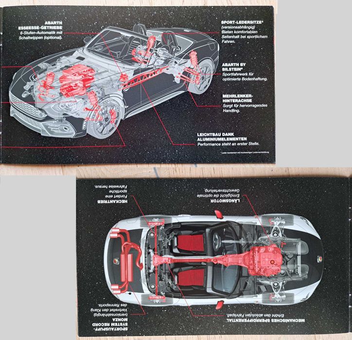 Abarth 124 Spider (FIAT 124 Spider) 2018 prospekt 26 str., stan BDB-