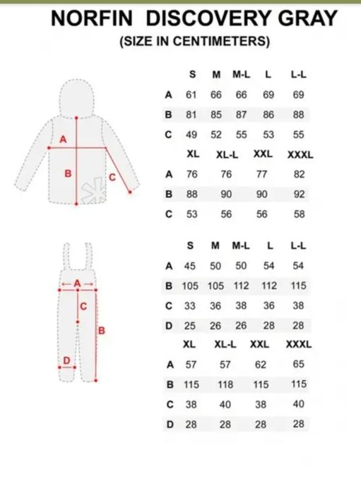Костюм мужской зимний Norfin (Норфин) Discovery 2 Gray
Norfin Discover