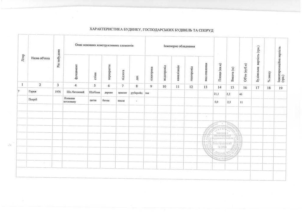 Гараж во дворе дома ул.Чекмарева 7