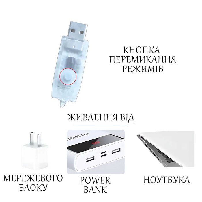 RGB гирлянда-штора SFK-05 3х2 м, USB, управление через APP и Bluetooth