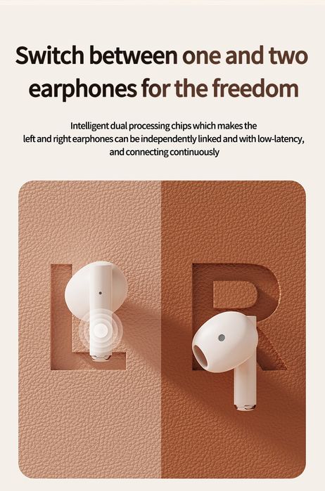 Навушники TWS бездротові bluetooth