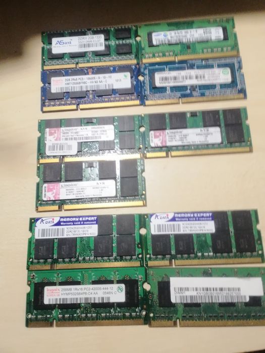 Pamięć ram laptopów