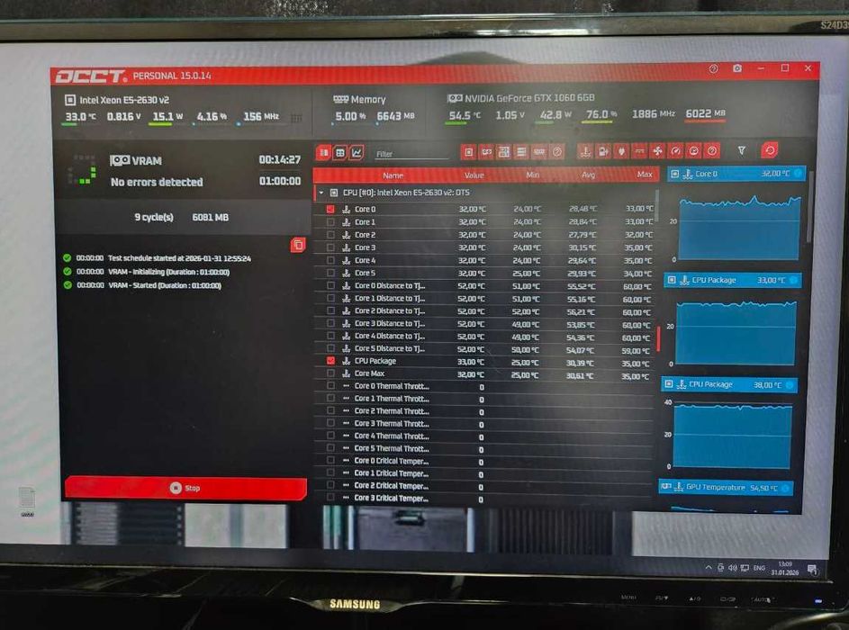 Відеокарта Гарантія Asus GeForce GTX 1060 ROG Strix 6GB GDDR5