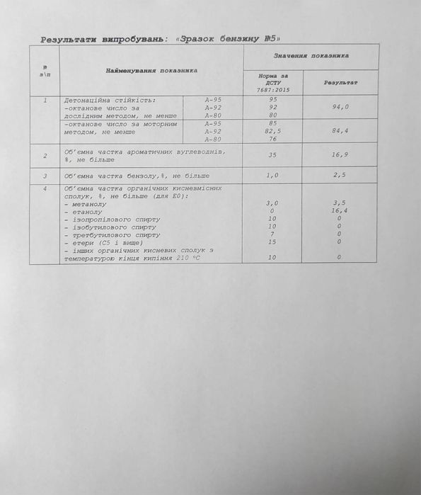 Бензин  95 октан/Дизель евро 4