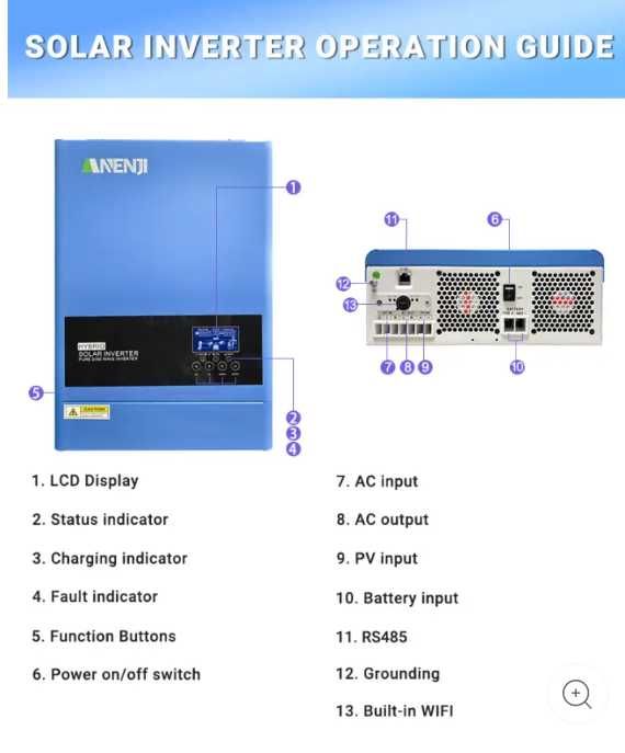Гибридный солнечный инвертор Anenji 6.2 кВт