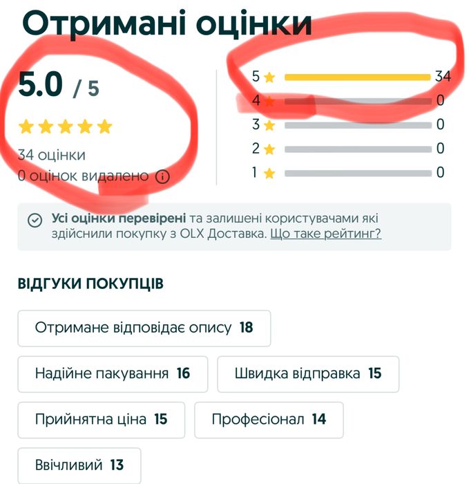 Узбецькі суміші спецій без добавок!