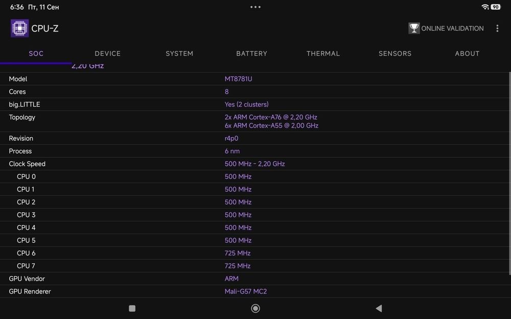 Продам Redmi Pad 2 8/256