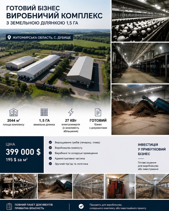 Продаж прибуткового заводу