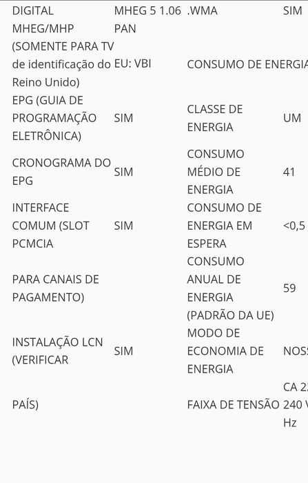 Tv schontech32d Led HD 15