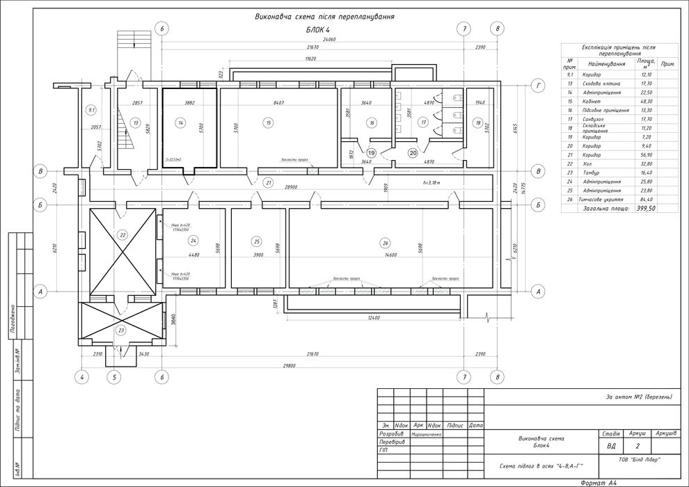 Послуги: менеджер проектів/інженер/проектувальник/ПТО (ППР,ПОР)