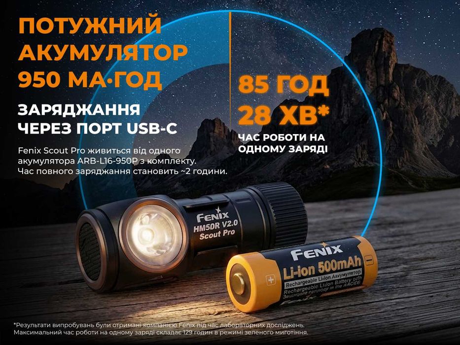 НОВИНКА! Fenix Scout Pro (HM50R V2.0) Ліхтар з зеленим та червоним світлом | ГАРАНТІЯ 5 РОКІВ!