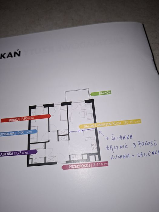 Mieszkanie 50m2 Nowa Przedzalnia Wróbleskiego 21g gotowy biznes inwest