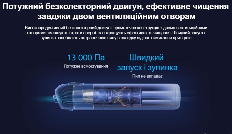 пылесос Xiaomi Mijia Vacuum Cleaner Mini автопылесос. Пилосмок в авто