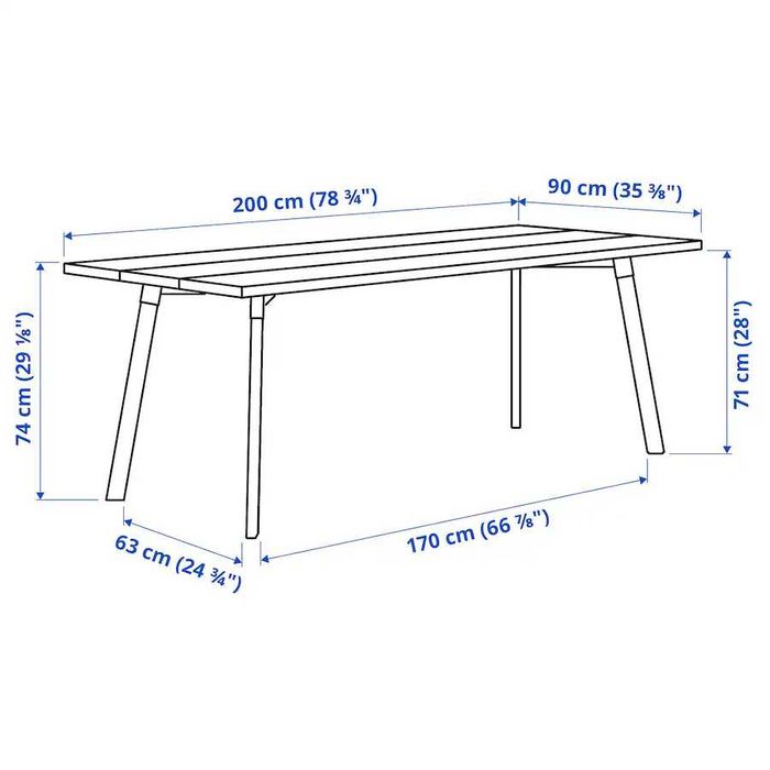 Mesa grande (Ypleelig IKEA)