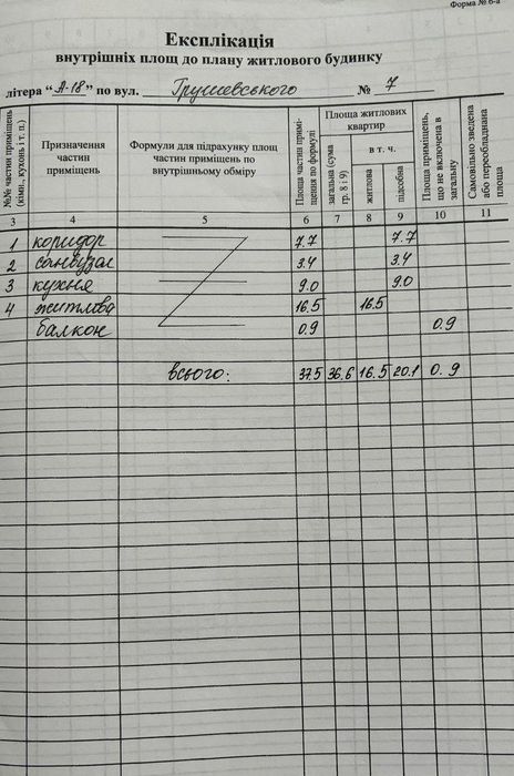 Продаж 1-к квартири вул. Грушевського, Масив, Бровари, Держ.програми
