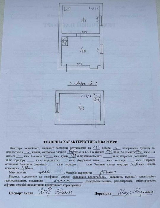 Продаж 1 кімнатної квартири