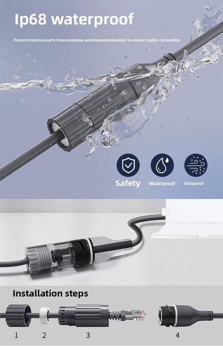 Перехідники SPX to RJ45 для Starlink gen 3 [OLX Доставка]