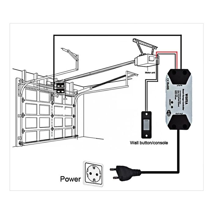 Módulo WiFi abertura portão garagem