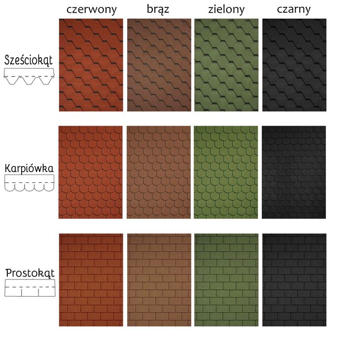 Altana Ogrodowa 3x3 Krótki termin REALIZACJI !