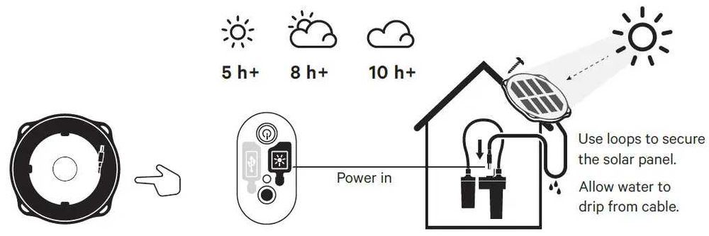 Переносна лампа-павербанк