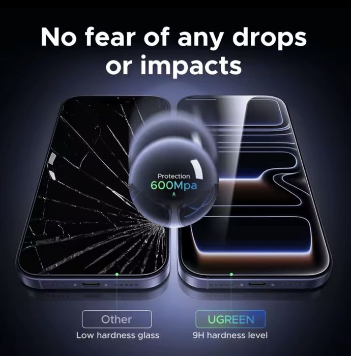 Защитное стекло Ugreen iPhone 17 Pro Max, 17 Pro, 17 Air, без черной рамки, 2 шт