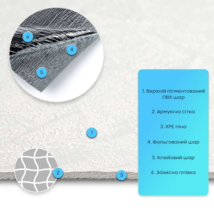 Самоклеюча гнучка ШТУКАТУРКА
