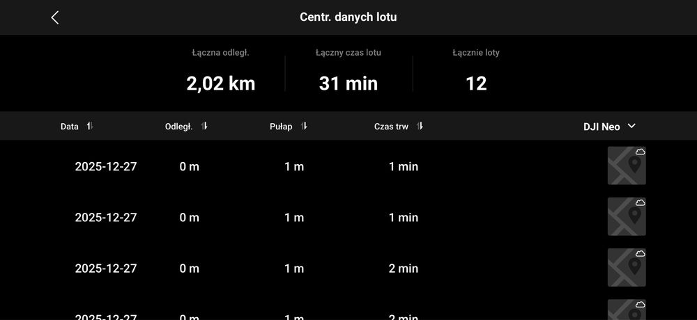DJI Neo Fly More Combo