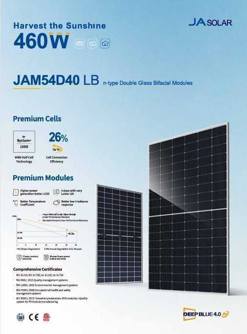 ‼️‼️‼️80$ Солнечные панели JA Solar 460Вт, JAM54D40-460, N-Type, Double Glass, Deep Blue 4.0 Pro двосторонні