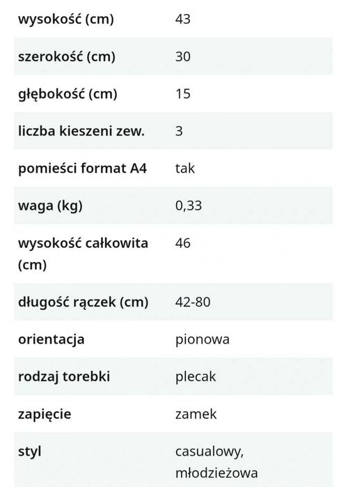 Plecak Wittchen