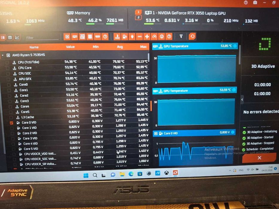 Ігровий ноутбук ASUS TUF Gaming A15 FA506NC-HN070