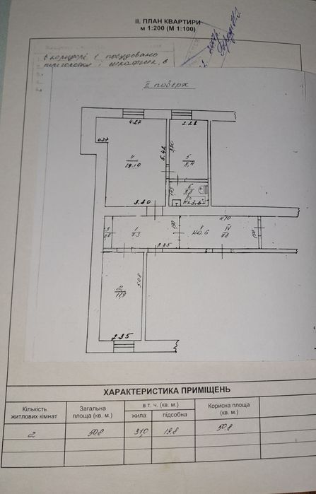 Продаж 2 квартир в центрі міста