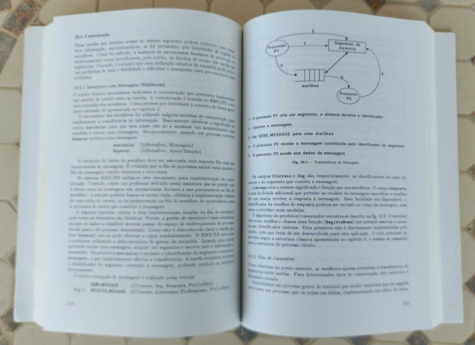 Operating Systems Fundamentals64283840132482122