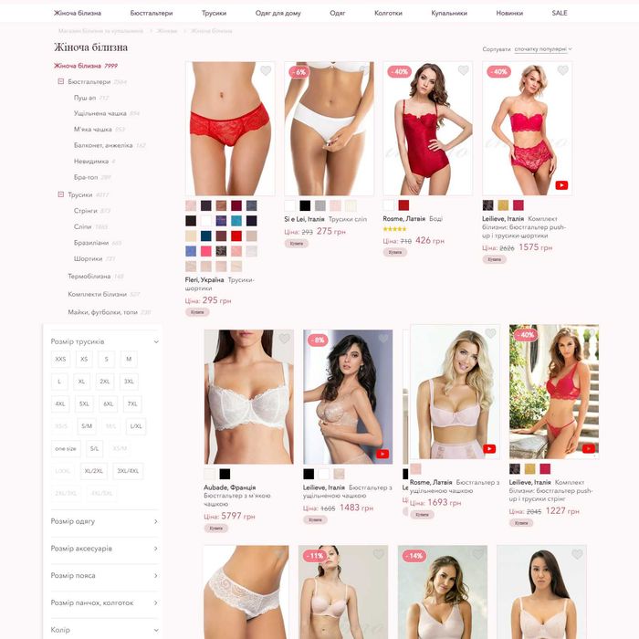 Опенкарт, Opencart, Доработка сайта на Opencart, Разработчик OpenCart