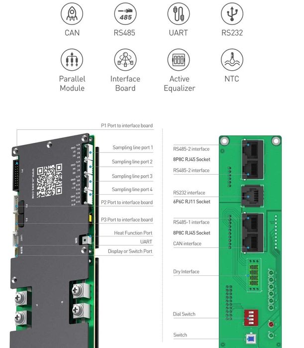 Інверторна Smart BMS JK-PB2A16S20P V19 + сенсорний екран 4.3