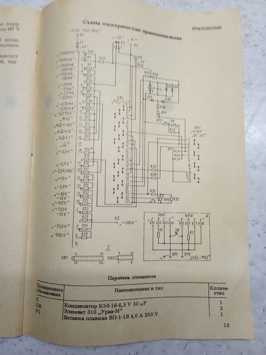 Ц4317м прибор измерительный.