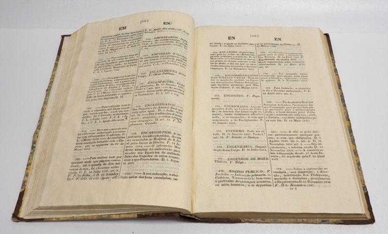 Repertório geral ou índice alphabetico e remissivo de toda a legislaçã