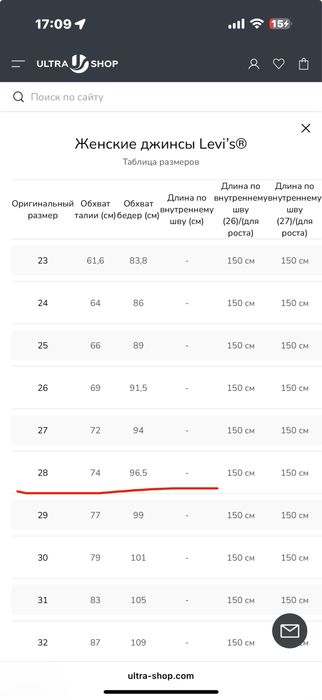 Джинси levis оригінал